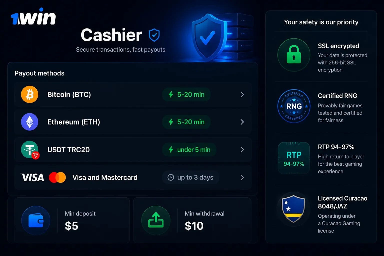 1Win casino — fair play, SSL encryption and RNG certification
