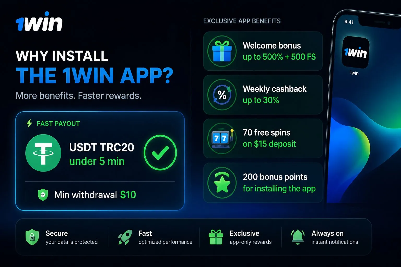 1Win app — weekly promotions, cashback and $1WIN token